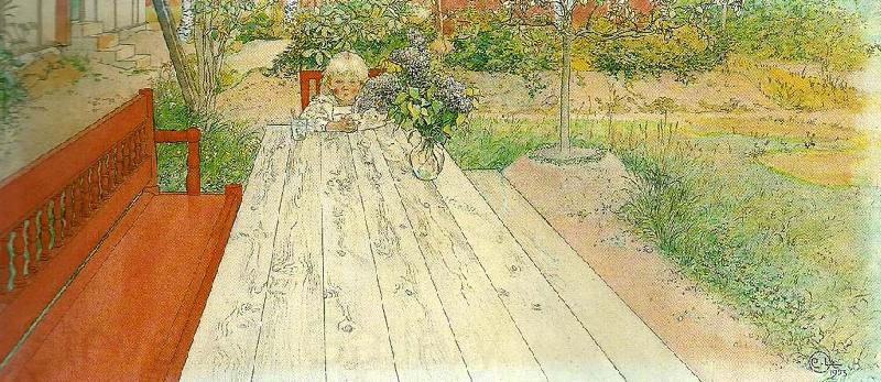 Carl Larsson Esbjorn som tankare